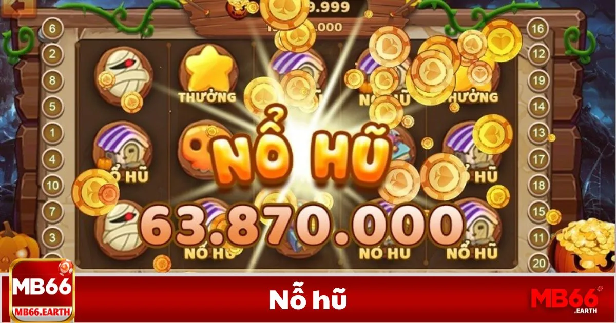 Sự đa dạng trong các loại game slot